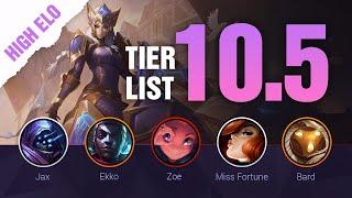 HIGH ELO LoL Tier List Patch 10.5 by Mobalytics - League of Legends SEASON 10