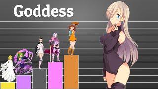 Top 10 Prettiest Seven Deadly Sins Female Characters of All Time Ranked