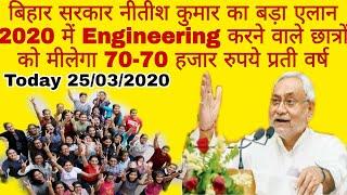 WHAT IS COMPUTER SCIENCE ENGINEERING. GOV. JOB AND PRIVATE JOB TOP COURSE OF 2020.
