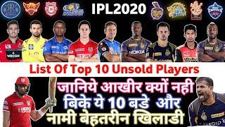 IPL2020 - List Of Top 10 Unsold Players & Their Genuine Resons In IPL Auction ll CricketDost