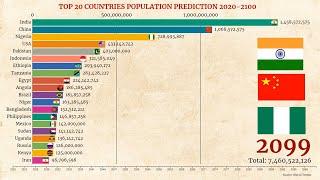 Top 20 Most Populated Countries In Future | Future Population By Country