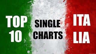 Top 10 Single Charts | Italy | 01.05.2021 | ChartExpress