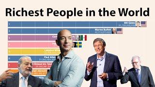 Top 10 The Richest People in the World (2000 - 2020)