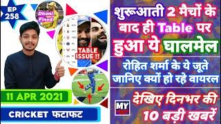 IPL 2021 - Table Issue , MI , RCB CSK & 10 News | Cricket Fatafat | EP 258 | MY Cricket Production