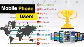 Ranking of Top 10 Countries by Number Of Highest Mobile Phone Users (1990 - 2019)