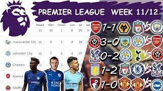 2019/20 Premier League Matchweek 11 Results, Standings Table, Top Scorers, Fixtures for Week 12