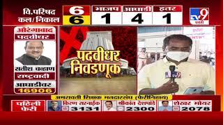 Satish Chavan | औरंगाबादेत राष्ट्रवादीचे सतीश चव्हाण 16906 मतांनी आघाडीवर-TV9