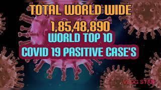 Top 10 Country's Covid 19 positive case's