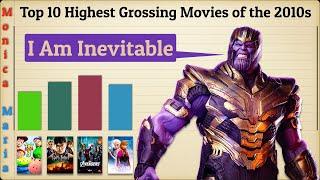 Top 10 Highest Grossing Movies of the 2010s