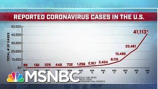 COVID-19 Deaths Surpass 500 in U.S.: Washington Post | MSNBC