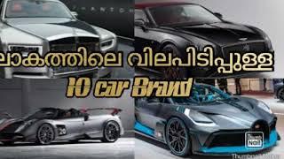 Top 10 most expensive car brands in the world| factsmalayalam