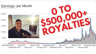 0 to $500,000+ in Royalties: Top 10 Lessons Learned from Amazon Kindle Direct Publishing Business