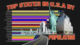 Top States in U.S.A by Population from 1790 Till Date