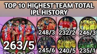 IPL Top 10 temes total highest score in IPL history form 2008 to 2019