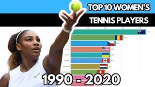 Top 10 Women's Tennis Players (1990-2020)