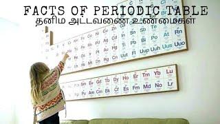 FACTS OF PERIODIC TABLE | TOP 10 | தனிம அட்டவணை உண்மைகள் | EXPLAINED IN TAMIL | #tamilchemistry