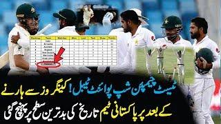 Bad Position Pakistan in ICC World Test Championship Point Table After Defeat by Australia