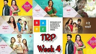 BARC TRP of week 4 ( 2021 ) | Top 10 shows.