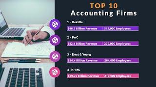 Top 10 Accounting Firms In The World 2020