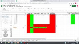 Analysing Investment Trusts top 10 holdings and sector exposure