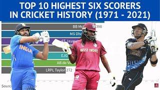 Top 10 Batsmen by Most Sixes in International Cricket History (1971 - 2021) | Vital Statistics