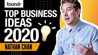 5 Most Profitable Business Ideas for 2020 