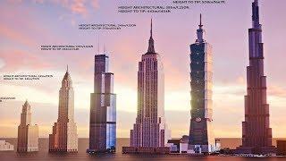 Top 10 Tallest Building Price Comparison