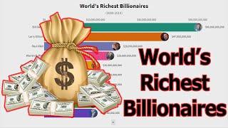 Top 10 World's Richest Billionaires 2000-2019 | Racing Bar Graph