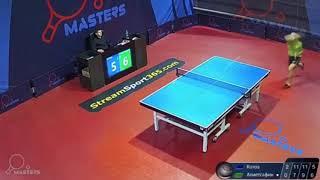 Table tennis - TOP 10 points