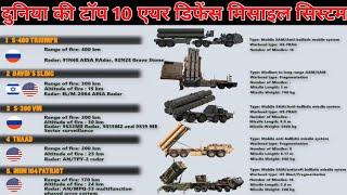 World's Top 10 Air Missile Defence System | Duniya ki Top 10 Sabse Achi Missile Defence System |