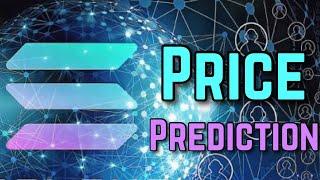 Solana Price Prediction 2021-2022