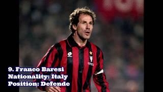 TOP 10 greatest football legends in the history of  the game