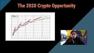 The 2020 Crypto Opportunity