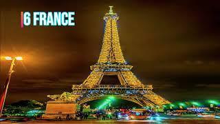 TOP 10 BEAUTIFUL COUNTRIES IN THE WORLD | THE WORLD