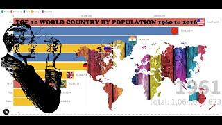 TOP 10 WORLD COUNTRY BY POPULATION 1960 to 2016