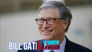 Top 10 Richest People In The World 2020 subscribe please(5k) #richest person