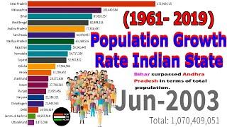 Top 20 Indian State Population Growth Graph(1961-2019) ! By Top 10 India