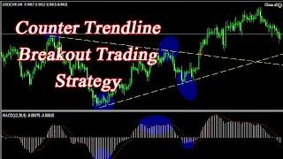 Best Counter Trendline Breakout Trading Strategy|Complete Guide to Trend Line Trading FOREX