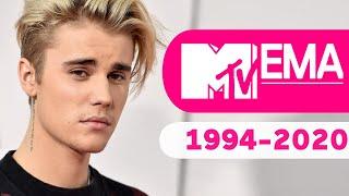 MTV Europe Music Awards - Top 10 Winners Of All Time (1994-2020) [MTV EMAs]