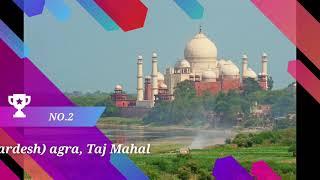 Top 10 city travel beautiful place || India Travel || idecrible India