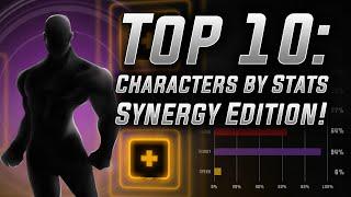 Top 10: Characters by Stats (Synergy Edition!) - MARVEL Strike Force - MSF