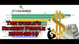 Top 10 Richest People in The World (2000-2019)