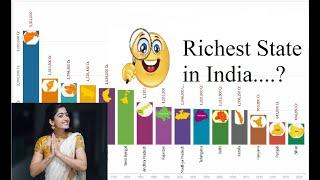 Top 15 Richest States In INDIA by GDP from ( 1980-2020)