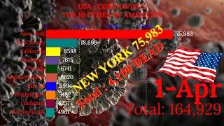 TOP 10 CITY OF USA by Coronavirus Infections ( Mar 21 to Apr 1) l Coronavirus updates l Latest data