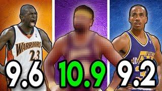 Top 10 Most POWERFUL Jumpers in NBA History and the Science Behind It