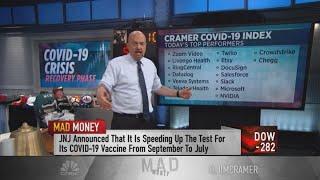 Jim Cramer: Wall Street is nearing a top, absent a coronavirus vaccine