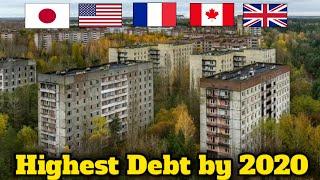 Top 10 Countries With Highest Debt 2019