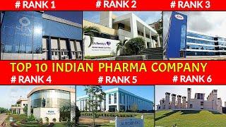 Top 10 pharma companies in india 2021 || Top 10 Pharmaceutical company in India || Pharma lecture ||