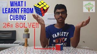 THE TOP 10 LIFE LESSONS I LEARNT FROM MY CUBING EXPERIENCE!! :) | FIND THE RIGHT OPPORTUNITY|