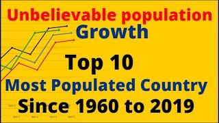 Top 10 most populated country since 1960 to 2019